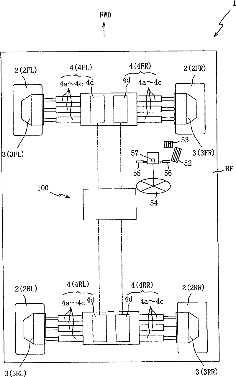 Controller for vehicle