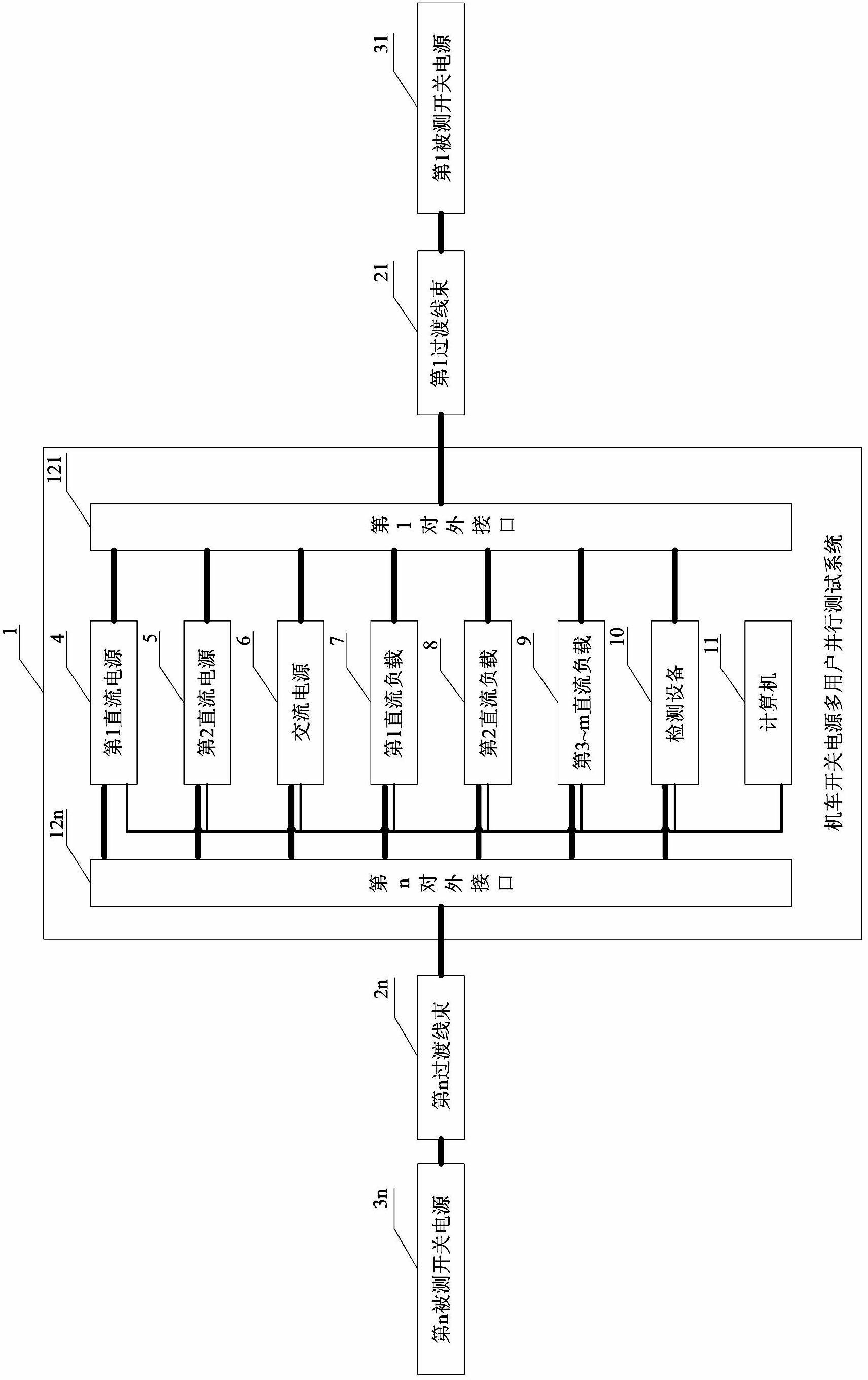 System and method for testing multi-user parallel of locomotive switch power supply