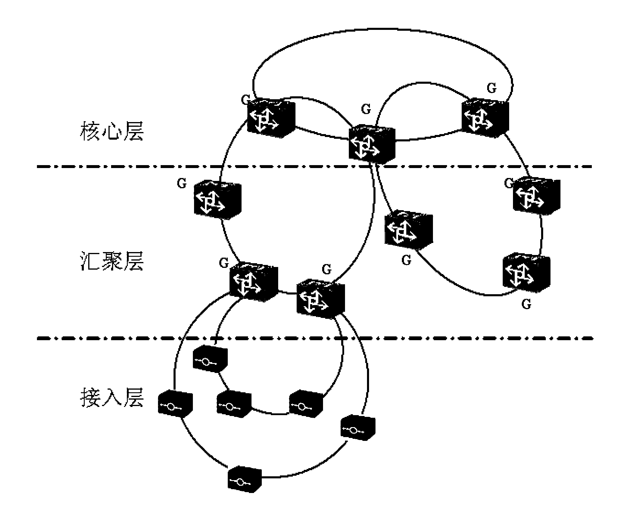 Networking method and device for data communication network