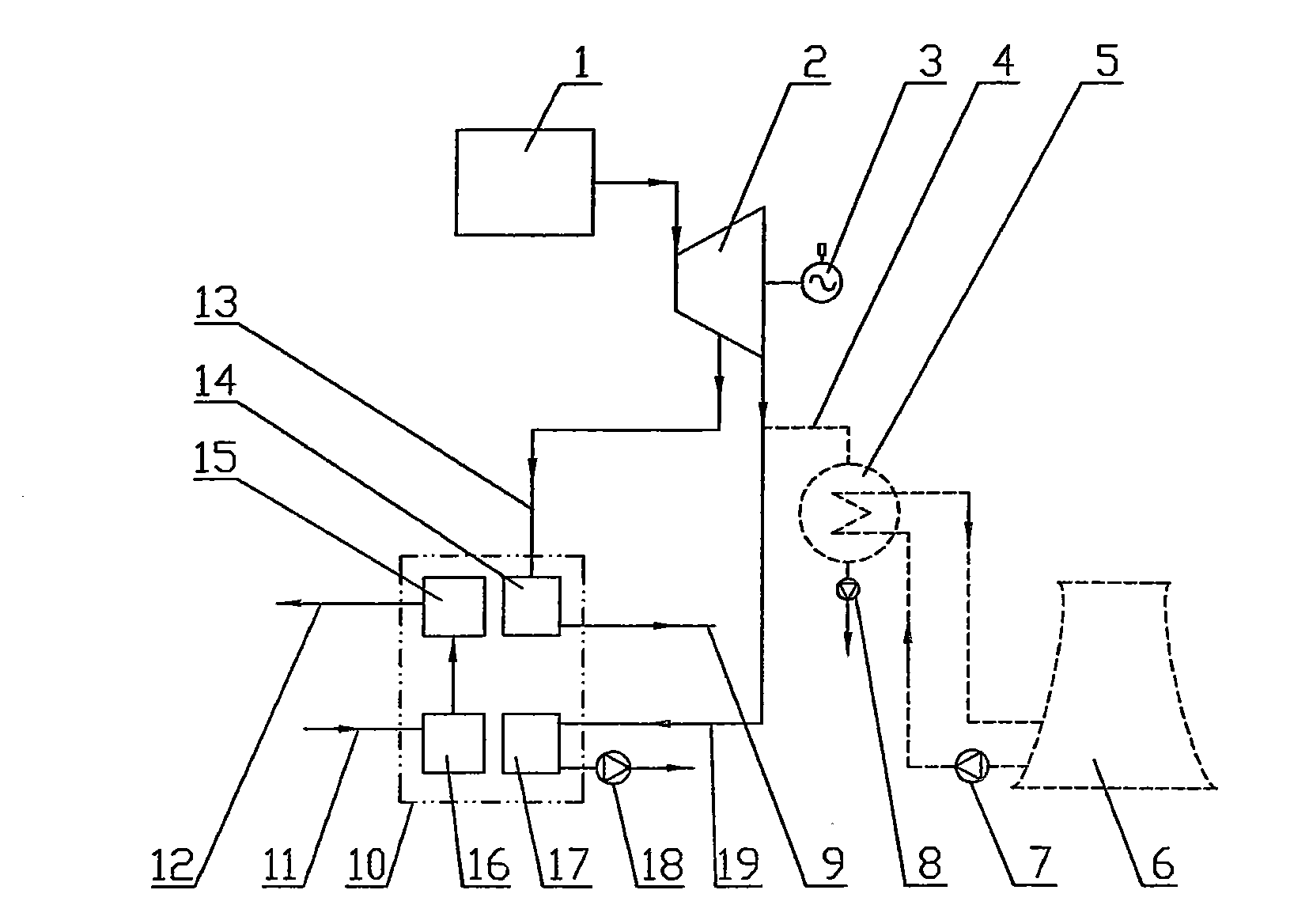 Combined heat and power system for directly recovering exhaust afterheat of power station steam turbine by absorption heat pump