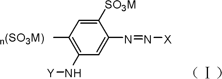 Wool bright yellow active dye and preparation method thereof