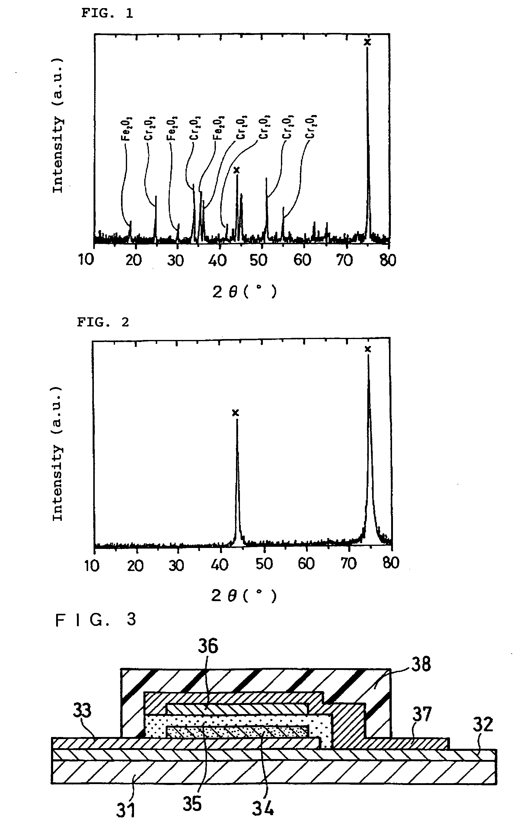 Metal-Oxide Containing Substrate and Manufacturing Method Therefor