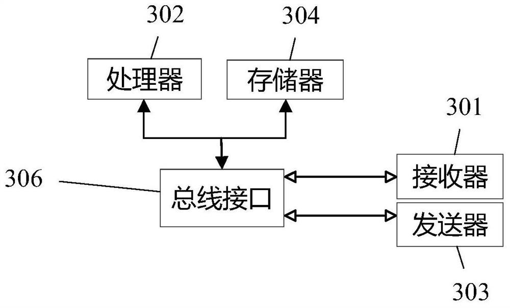 Information processing method and device for reducing error rate of digital circuit