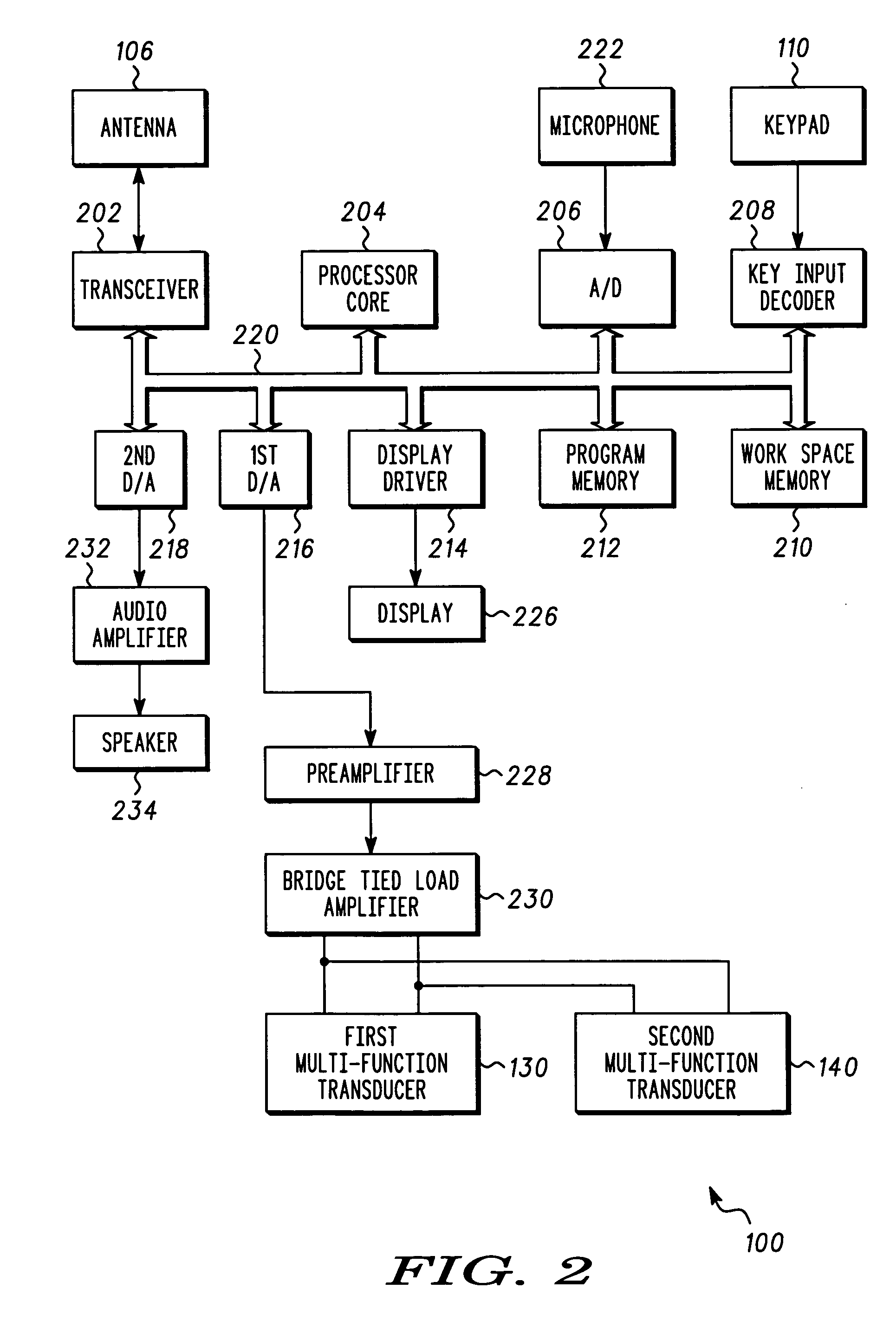 Tactile transducers and method of operating