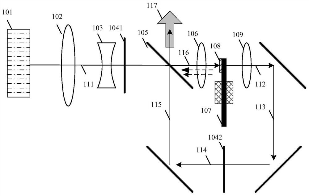 A wavelength conversion device and light source system