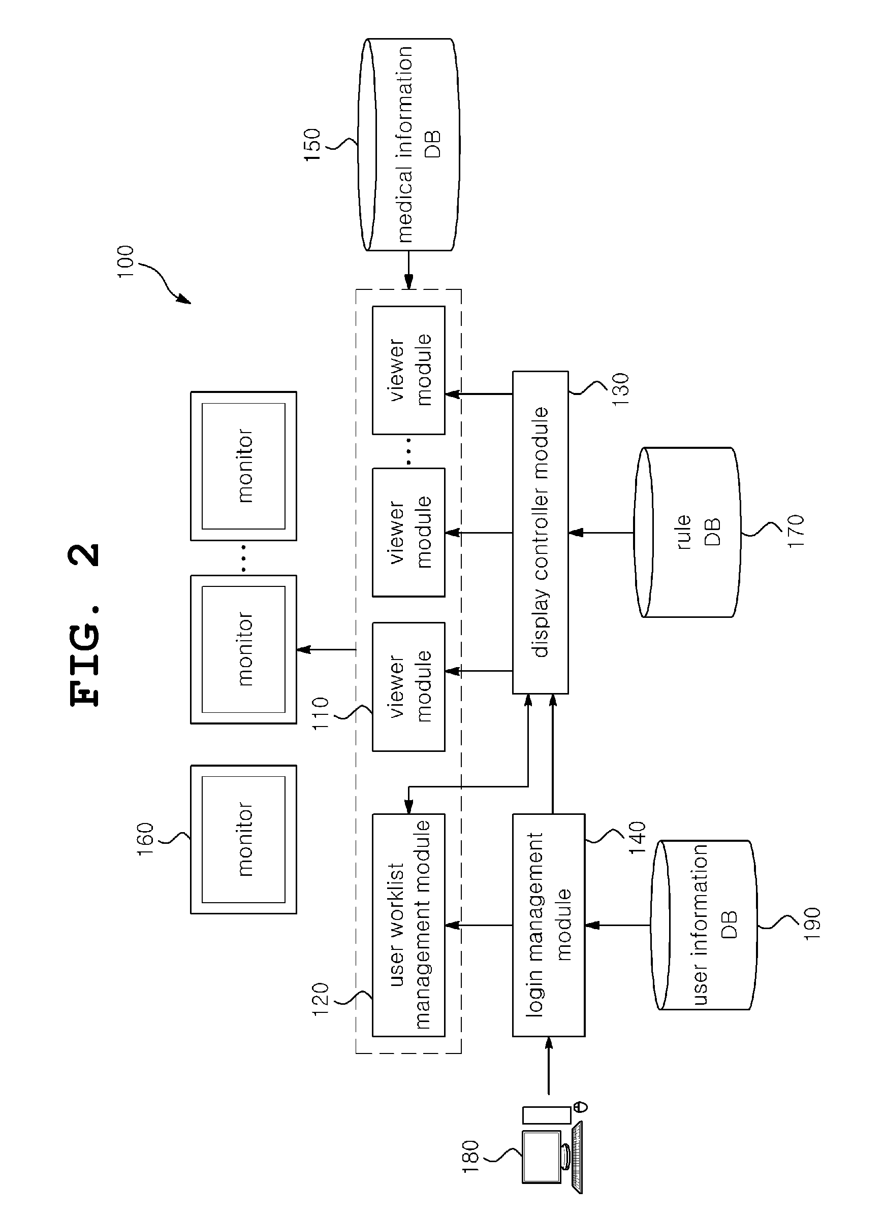 System and method for supplying medical image