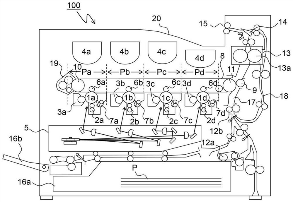 image forming device