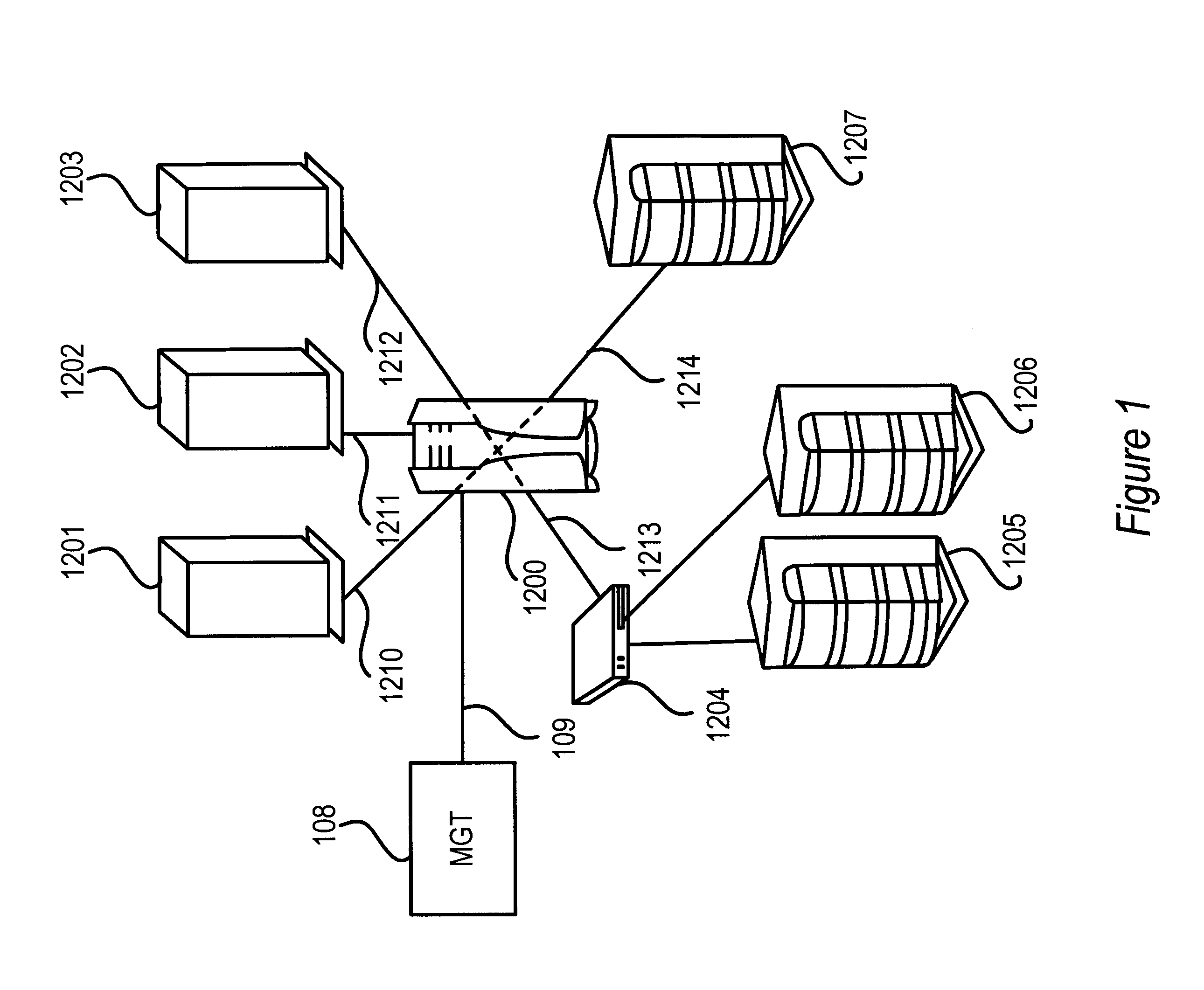 Method and apparatus for storage unit replacement according to array priority