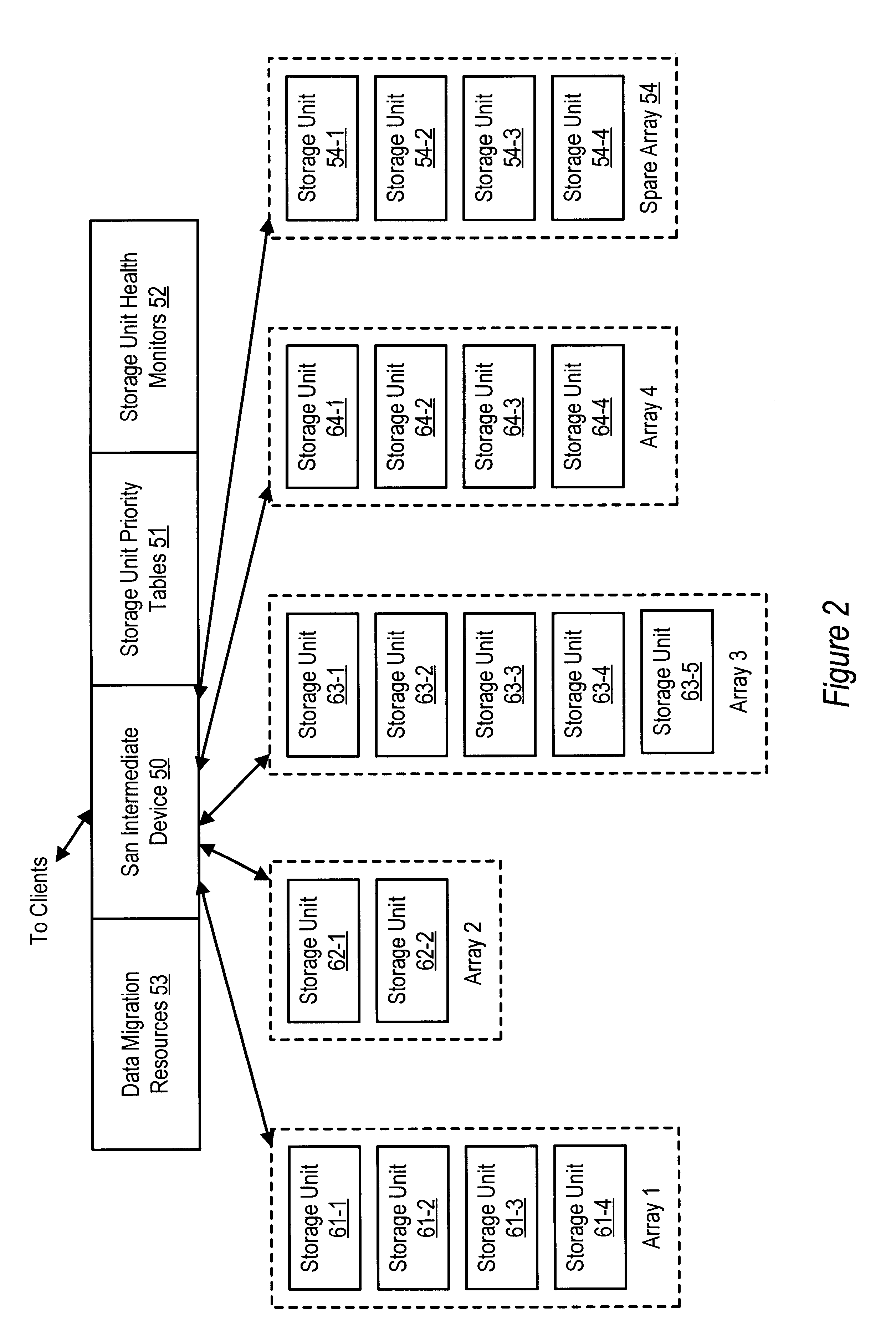 Method and apparatus for storage unit replacement according to array priority