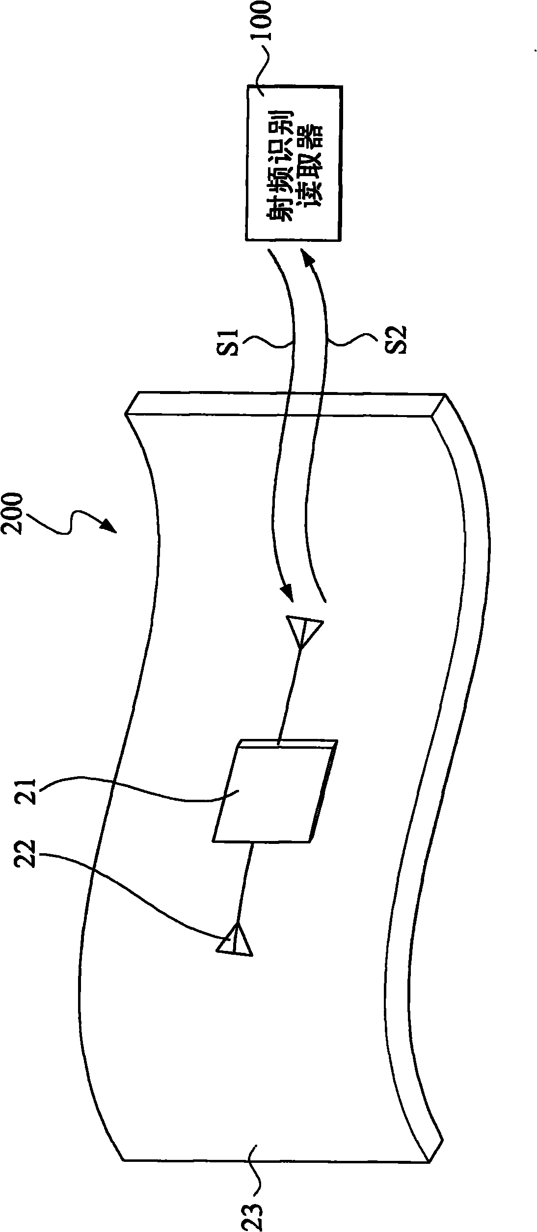 Radio- frequency identification tag