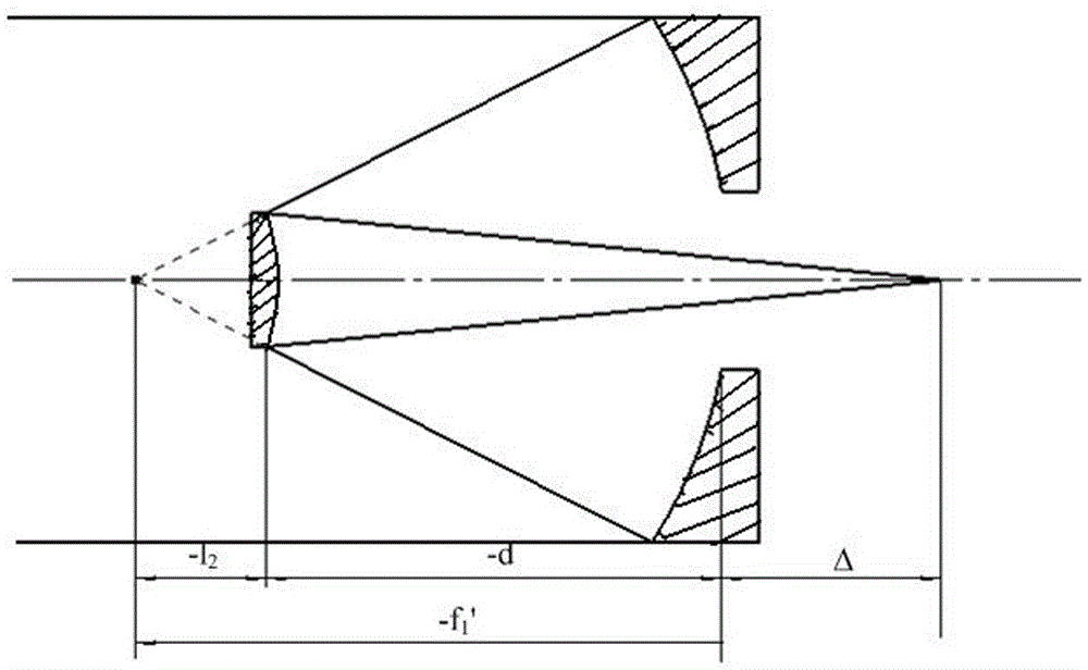 A large-aperture secondary imaging r-c optical system