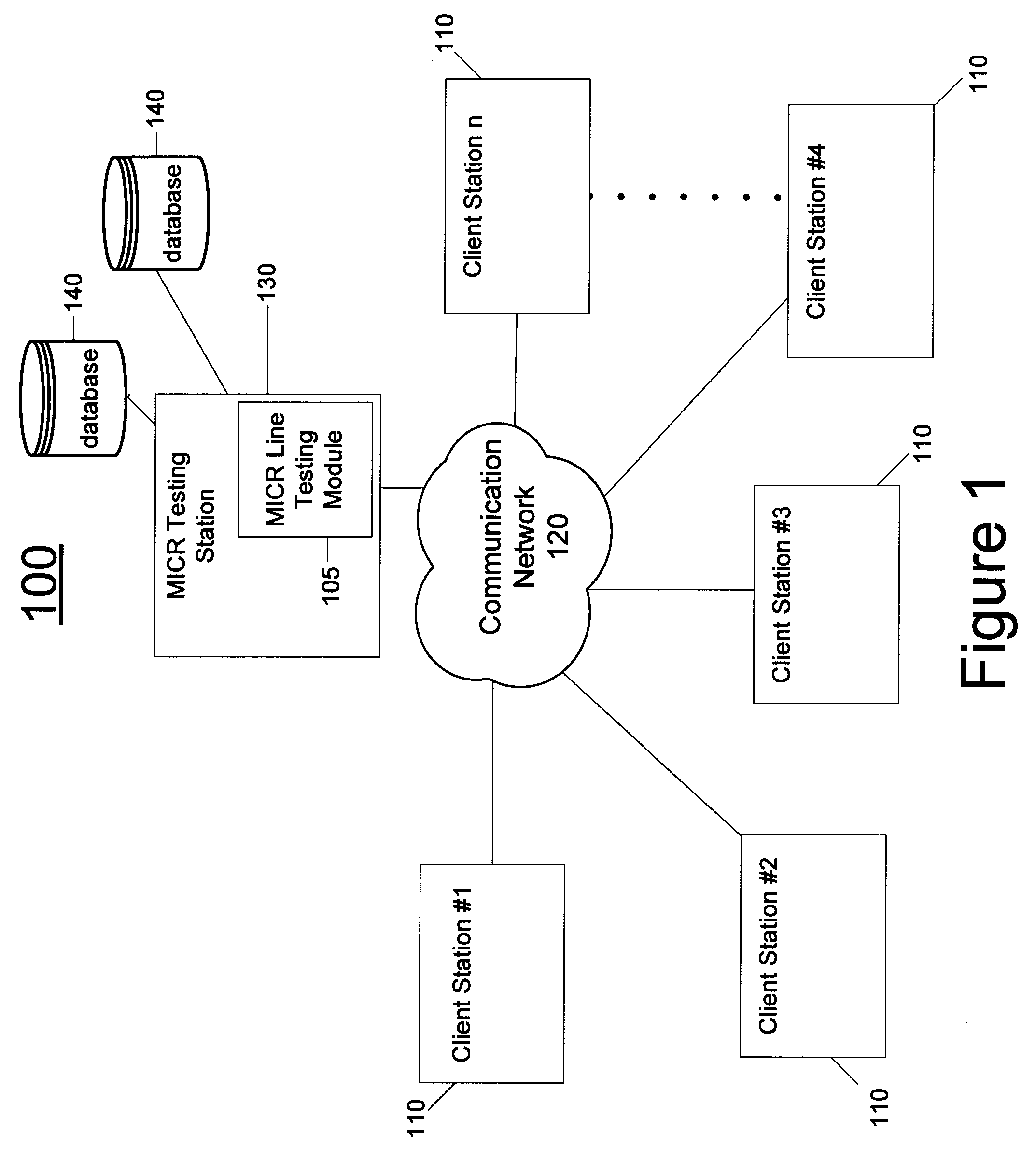 System and Method for Generating Magnetic Ink Character Recognition (MICR) Testing Documents