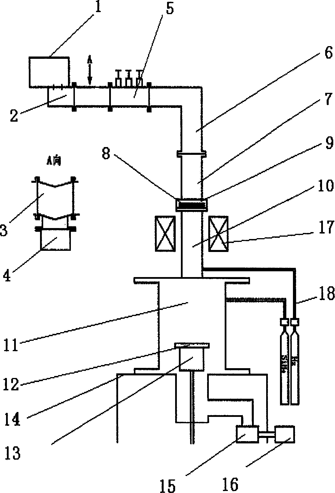 Method and equipment for raising speed of electronic cyclotron resonance chemical vapor deposition