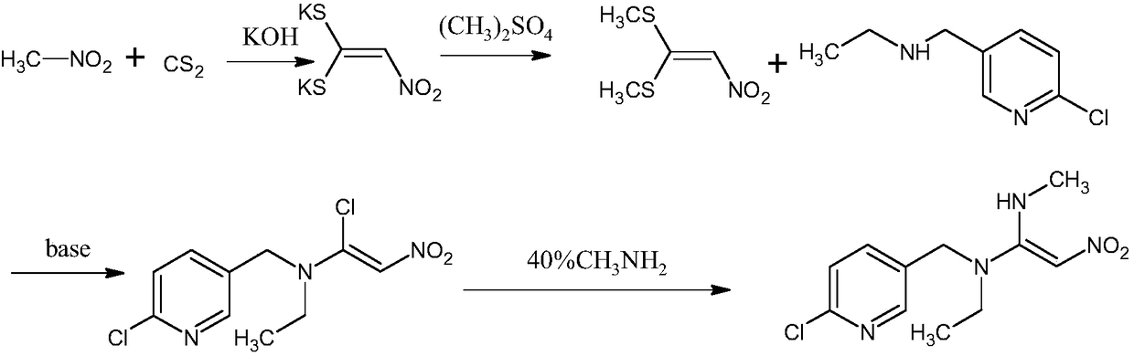 Preparation method of nitenpyram