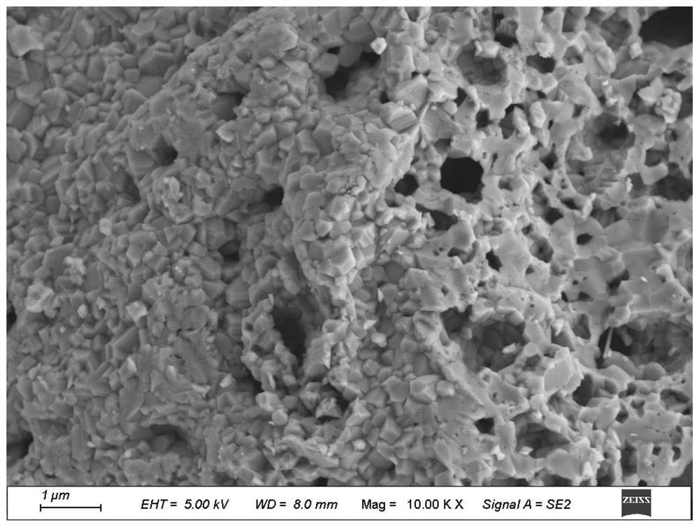 A kind of high entropy ferrite porous ceramic material and its preparation method and application