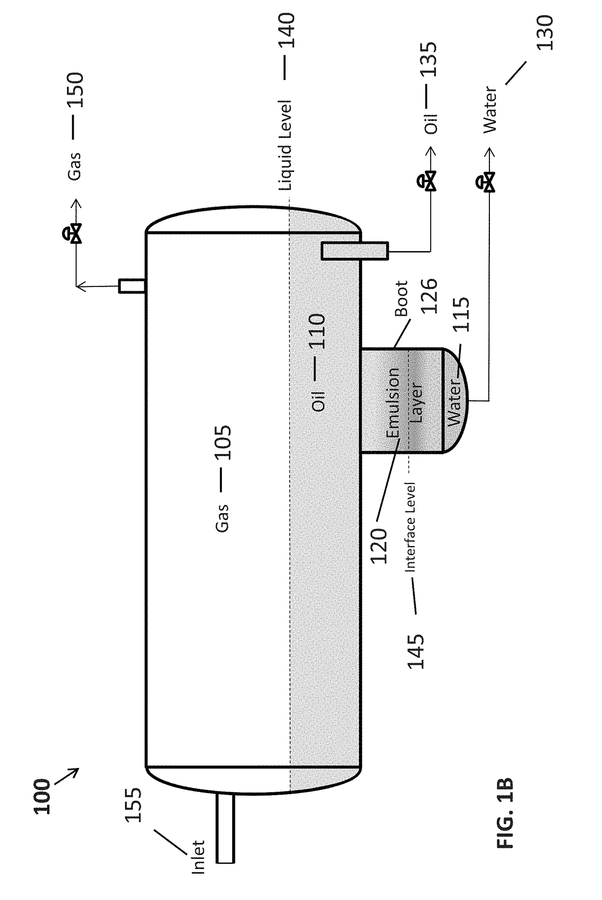 Processes for analysis and optimization of multiphase separators, particular in regards to simulated gravity separation of immiscible liquid dispersions
