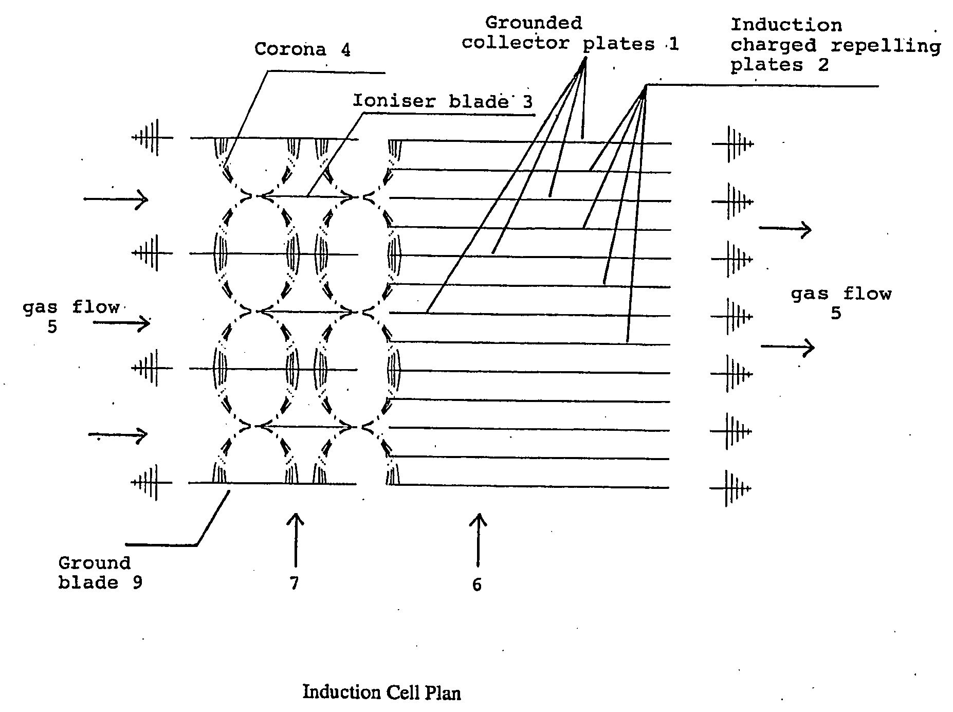 Single Stage Electrostatic Precipitator
