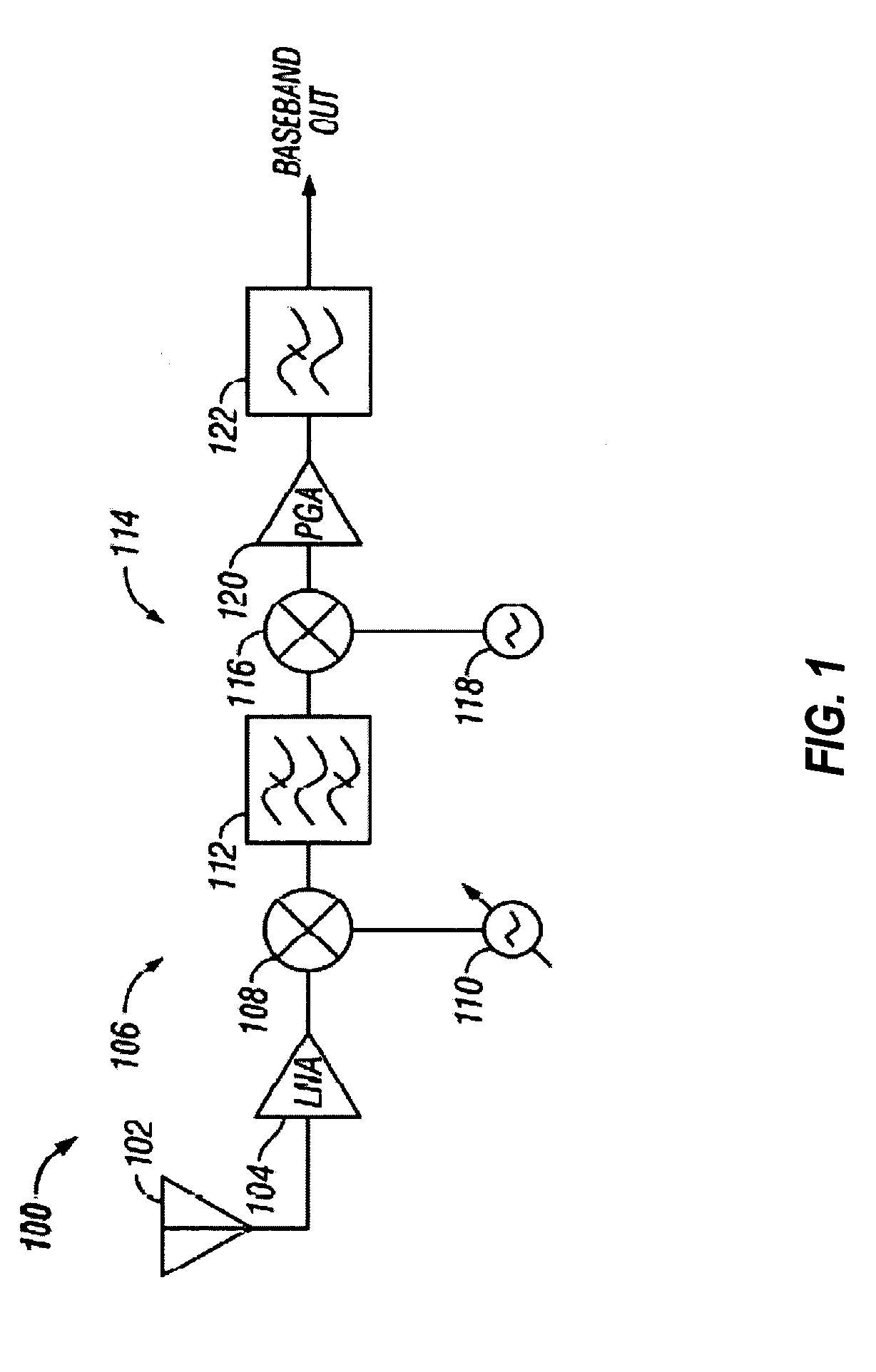 Low distortion quadrature mixer and method therefor
