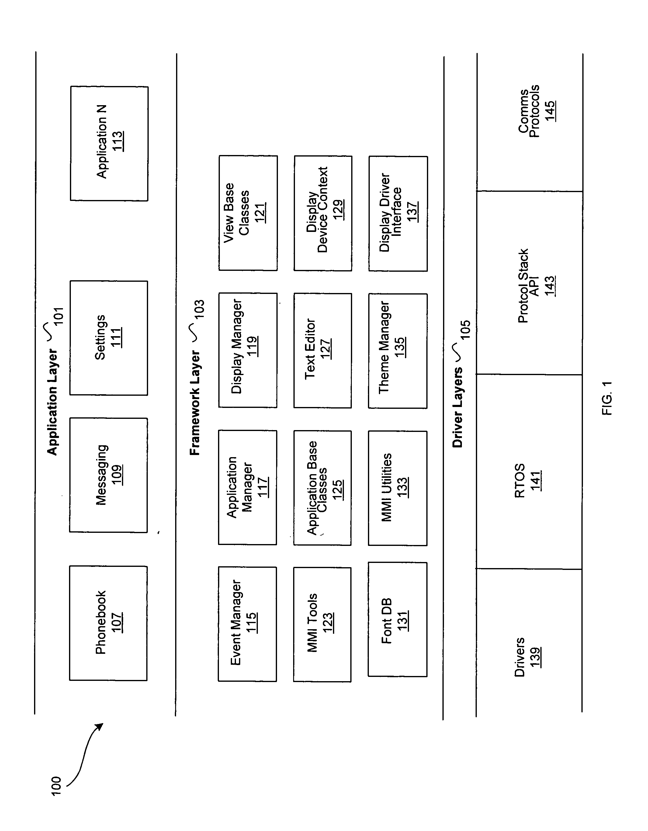Method and system for an application framework for a wireless device