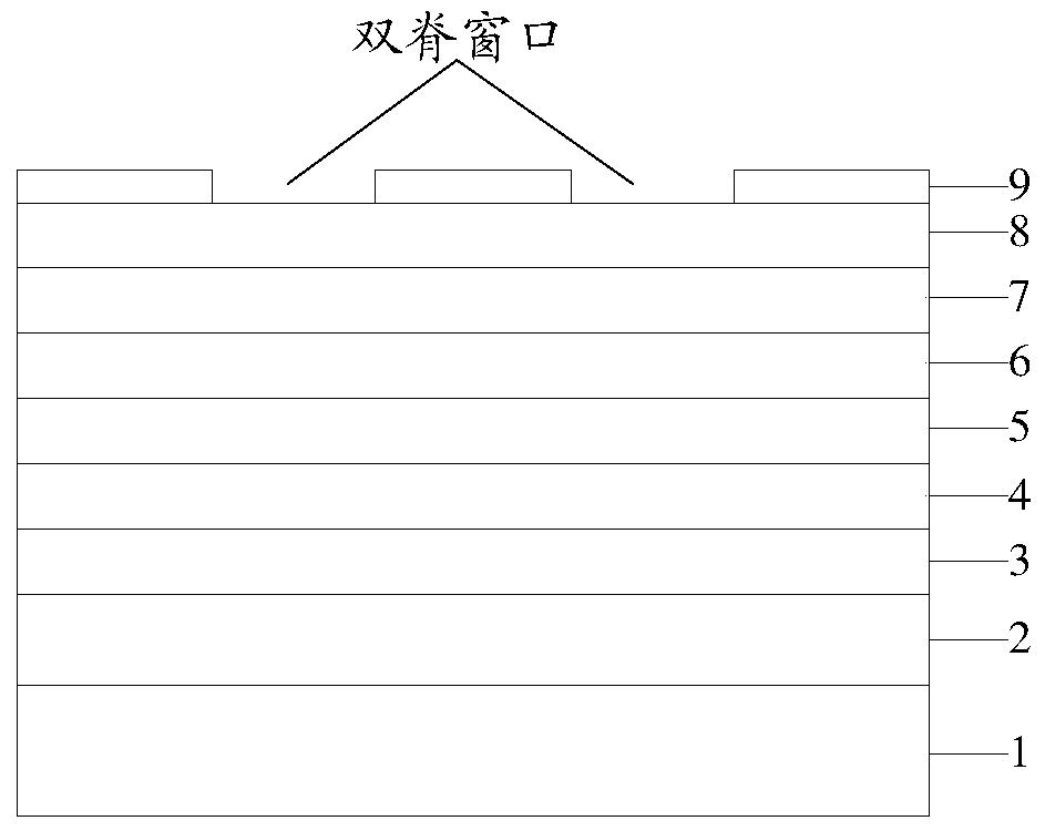 A kind of preparation method and structure of Gan-based laser