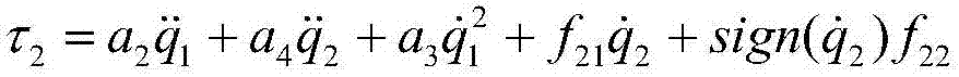 Kalman estimation method of joint torque of SCARA robot