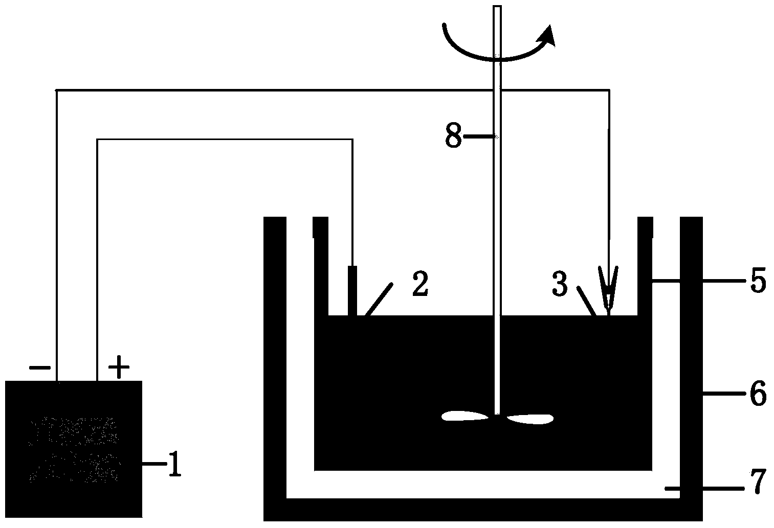 Method for preparing ferroferric oxide magnetic layer on stainless steel fiber surface