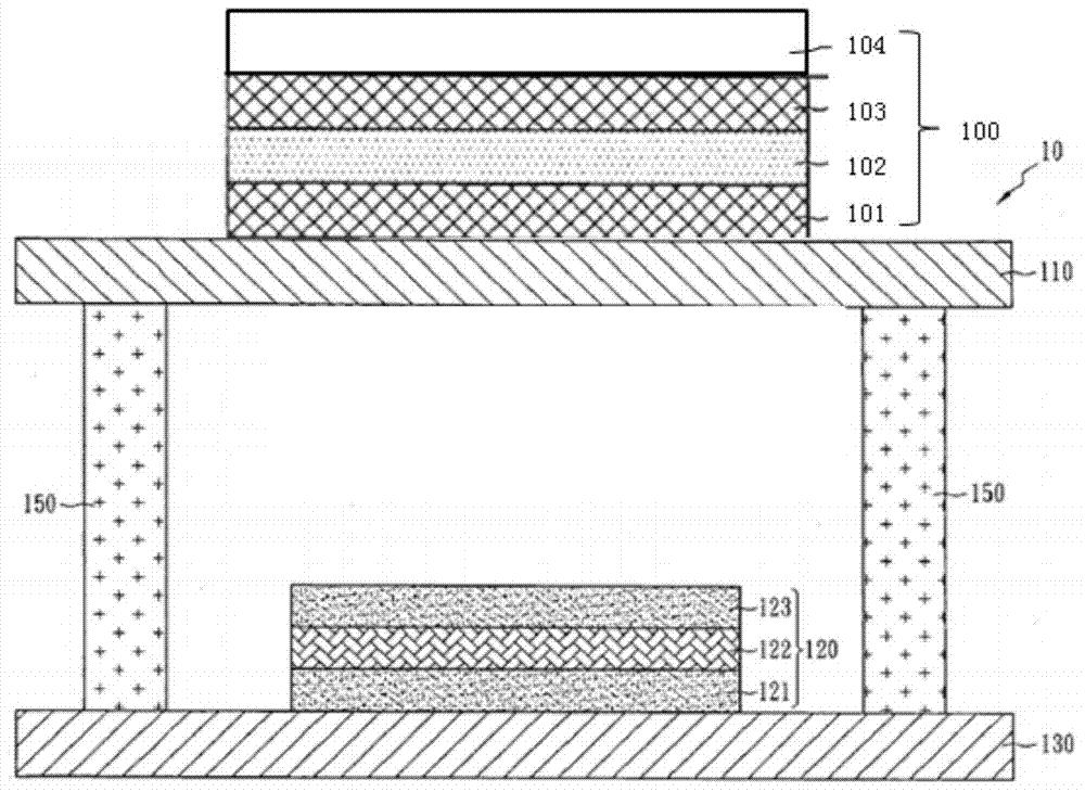Organic light emitting display device with touch screen function and manufacturing method thereof