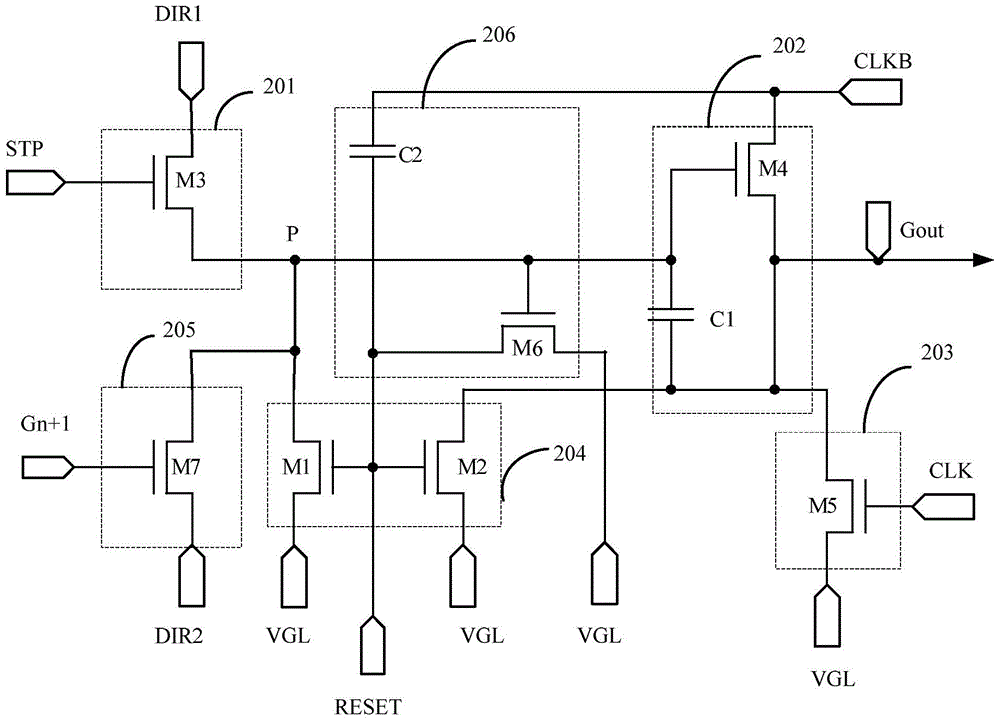 A shift register and its driving method