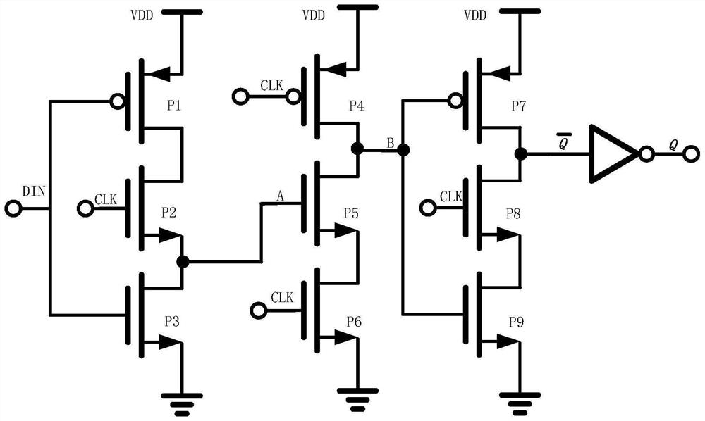 TSPC trigger, dual-mode prescaler and related devices of frequency divider