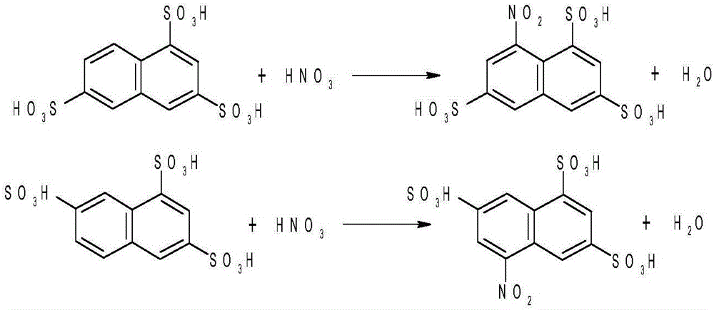 Method for preparing energy-efficient H-acid