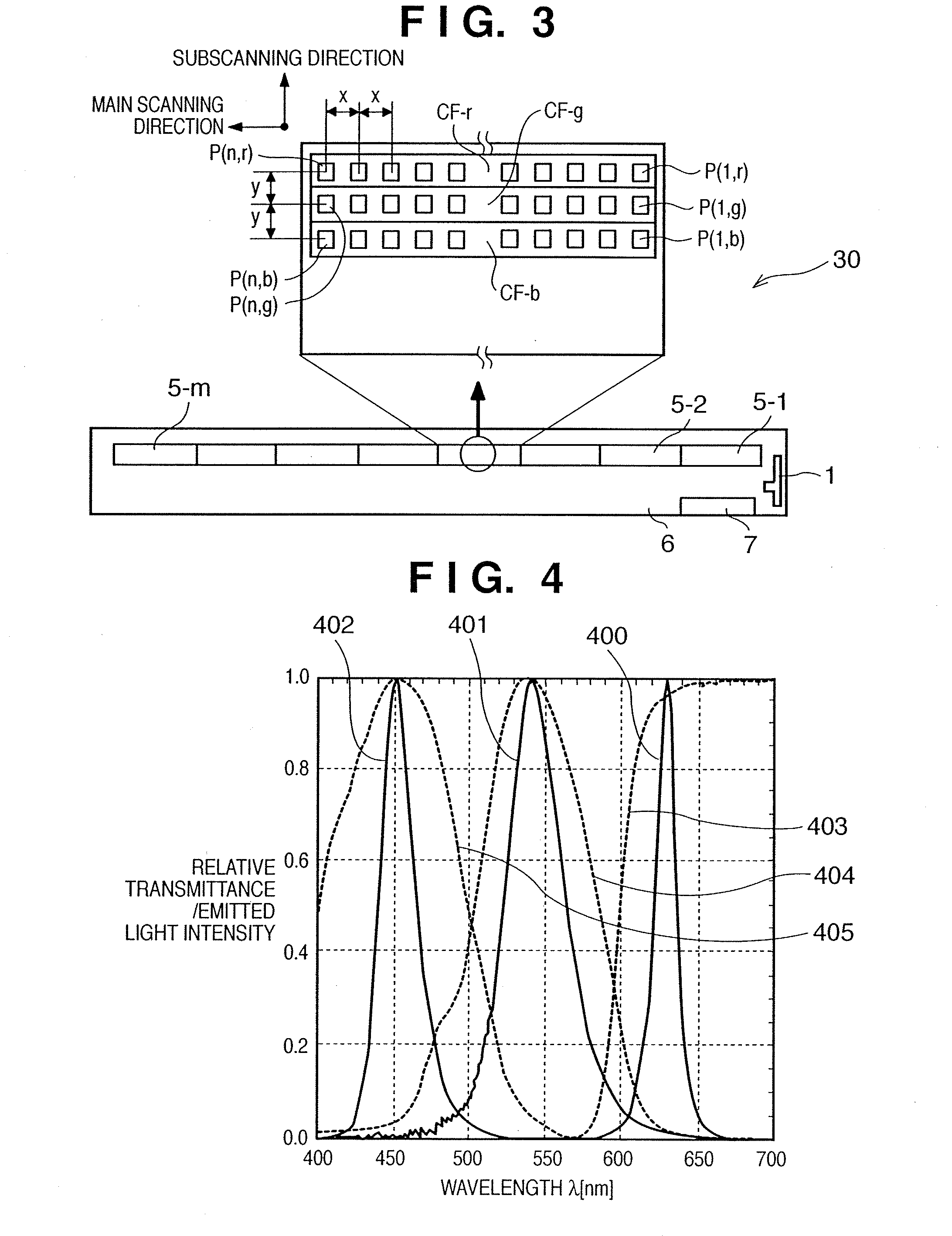 Color image sensor unit and image reading apparatus using the sensor unit and control method therefor