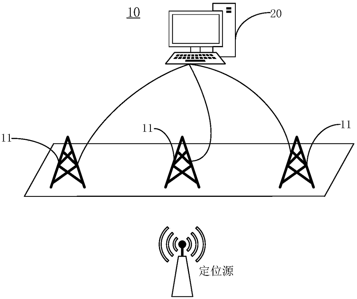 Positioning method and device based on virtual coordinates