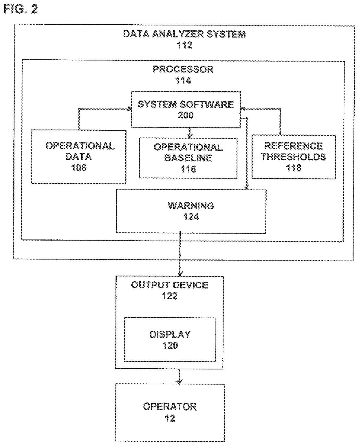 Monitoring system for use in industrial operations