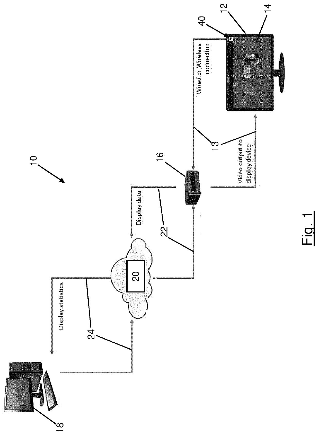 System and method of verifying display of visual information