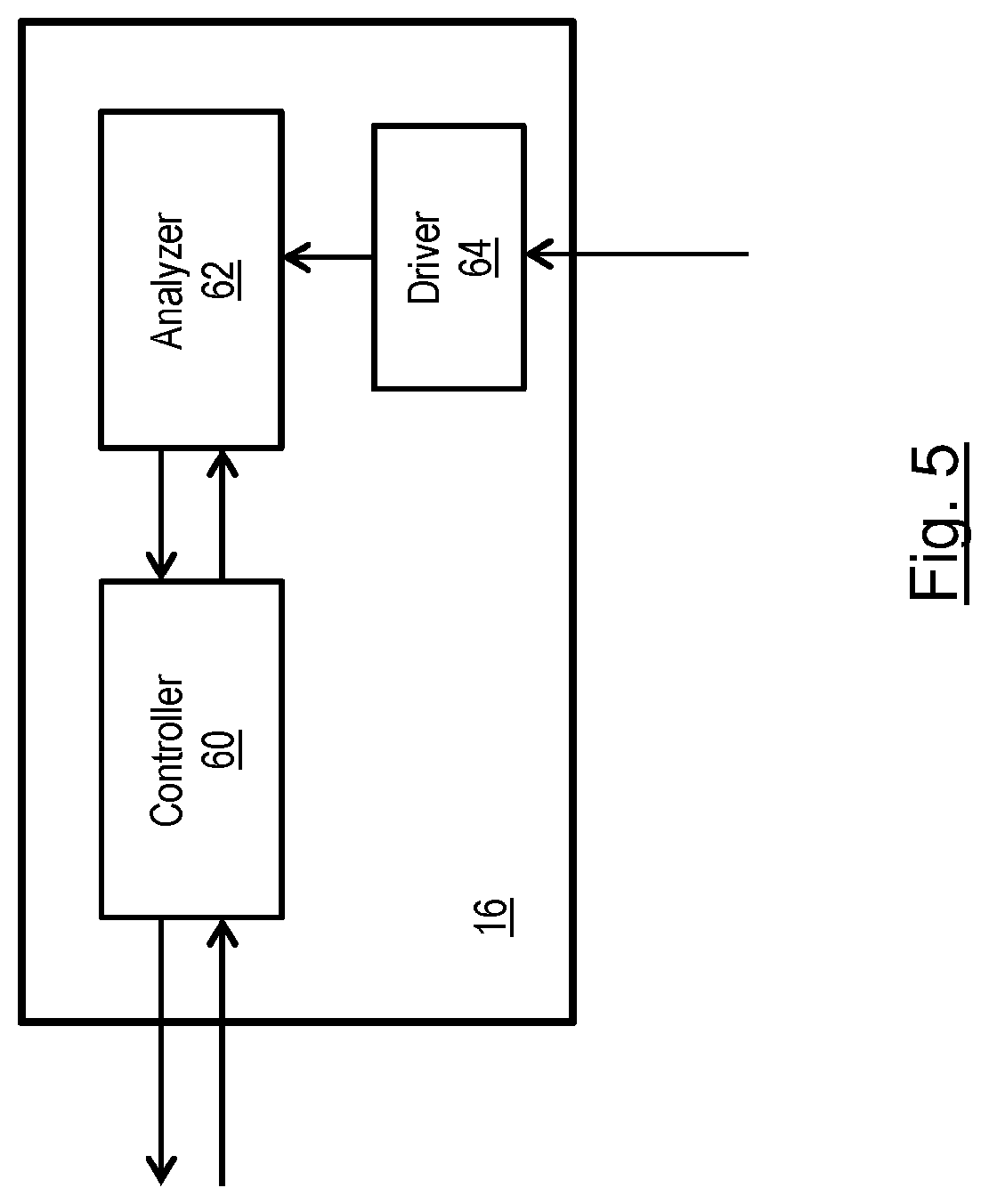 System and method of verifying display of visual information