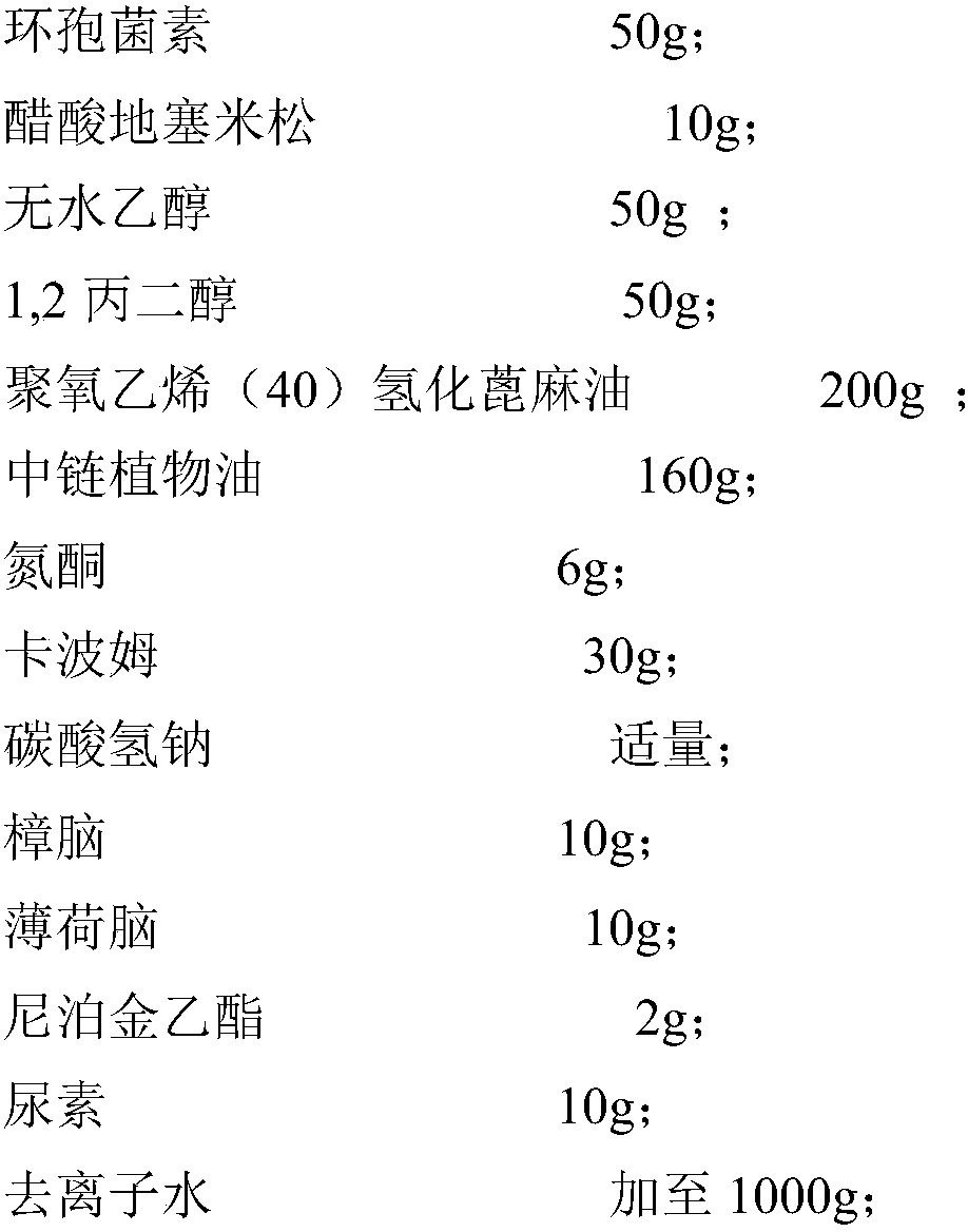 Cyclosporin cream for treating lupus erythematosus or psoriasis and its preparation method and application