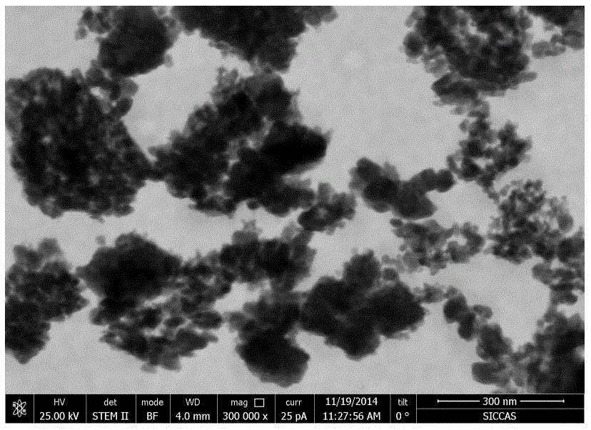 Open framework fluorine-based solid-state electrolyte material and preparation method of open framework fluorine-based solid-state electrolyte material