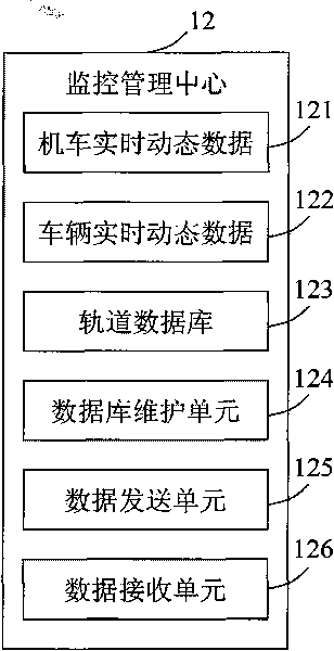GPS-based anti-collision early warning system and method for switching operation