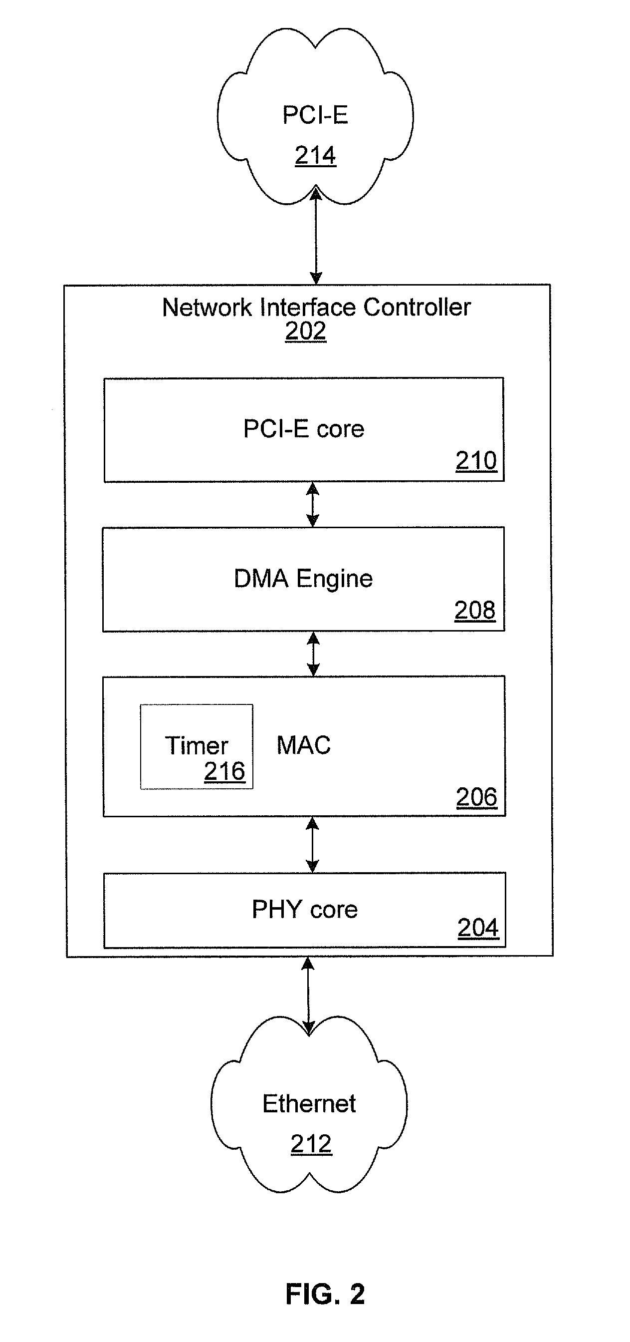 Method and system for managing network power policy and configuration of data center bridging