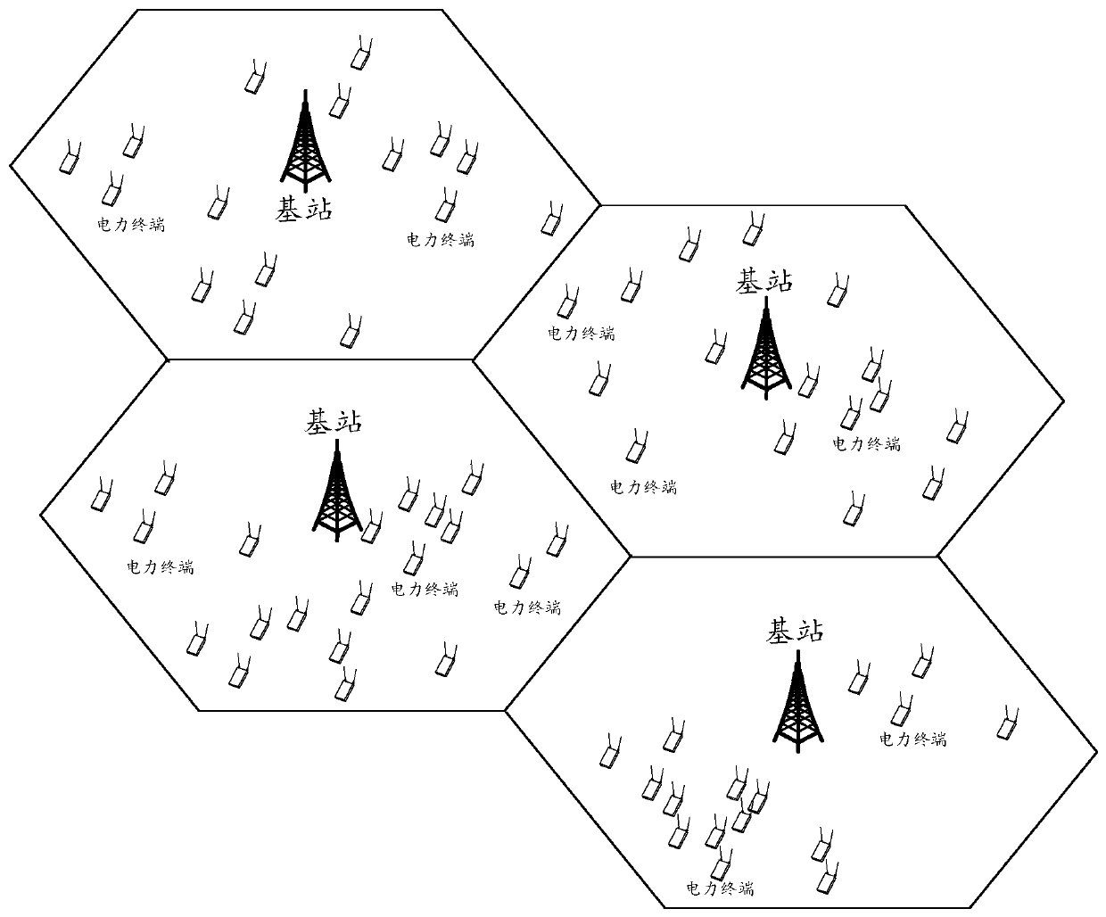 Power terminal monitoring method and device based on neural network fault prediction