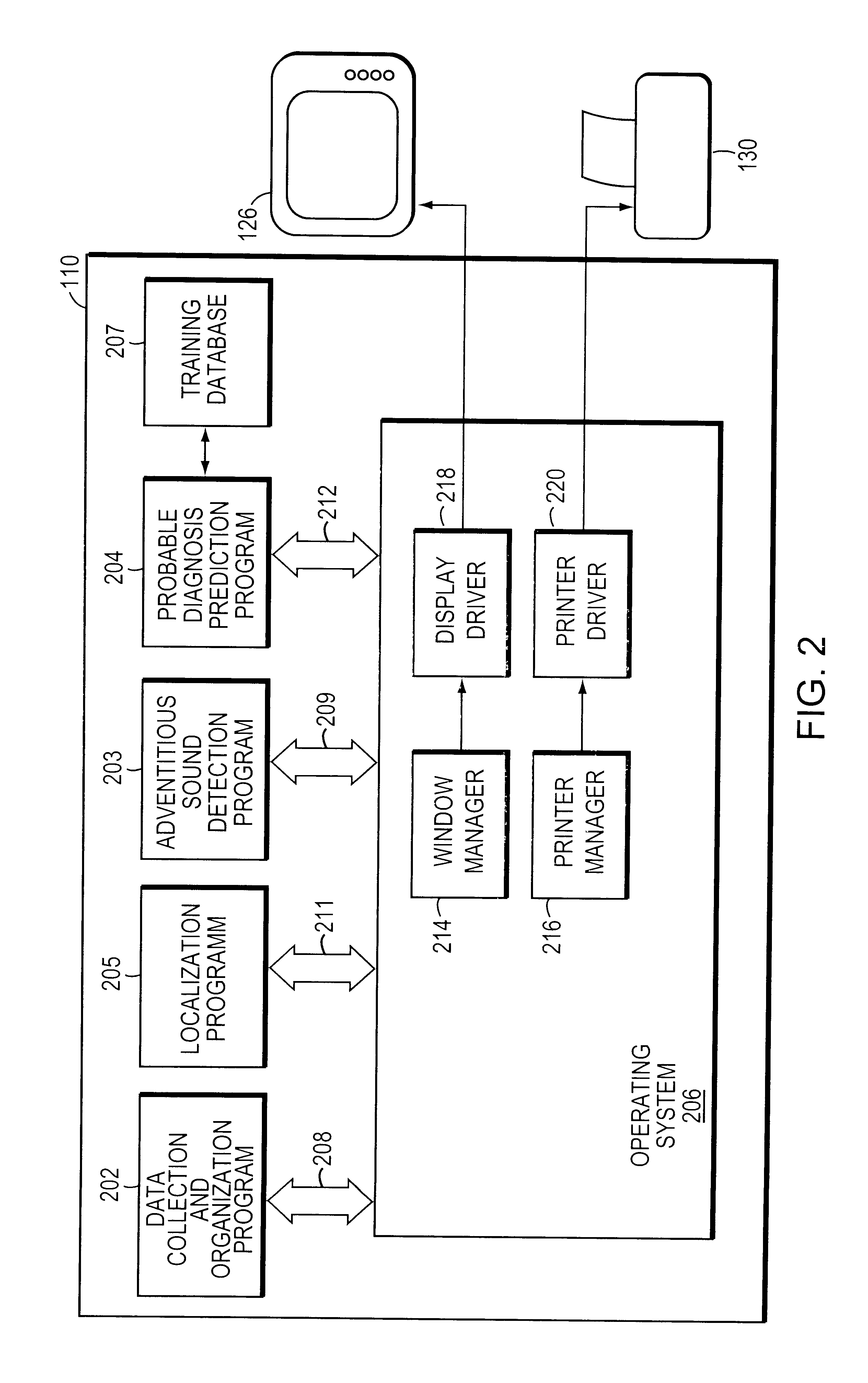 Method and apparatus for displaying body sounds and performing diagnosis based on body sound analysis
