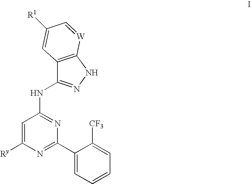 Compositions useful as inhibitors of gsk-3