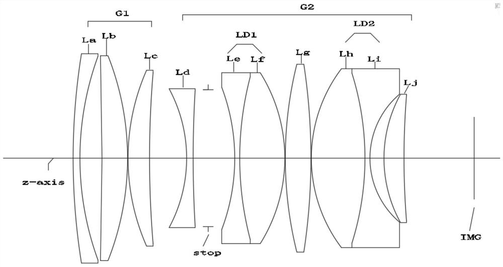 Large-aperture multi-configuration near-infrared band industrial imaging lens