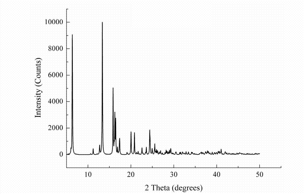 Ginsenoside C-K monohydrate crystal and preparation method thereof