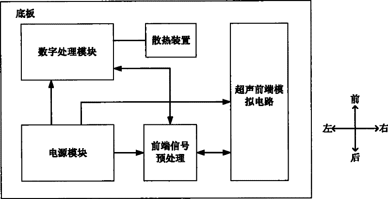 Ultrasonic diagnostic device