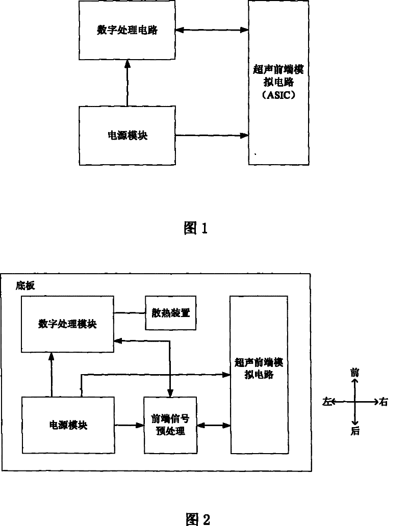 Ultrasonic diagnostic device