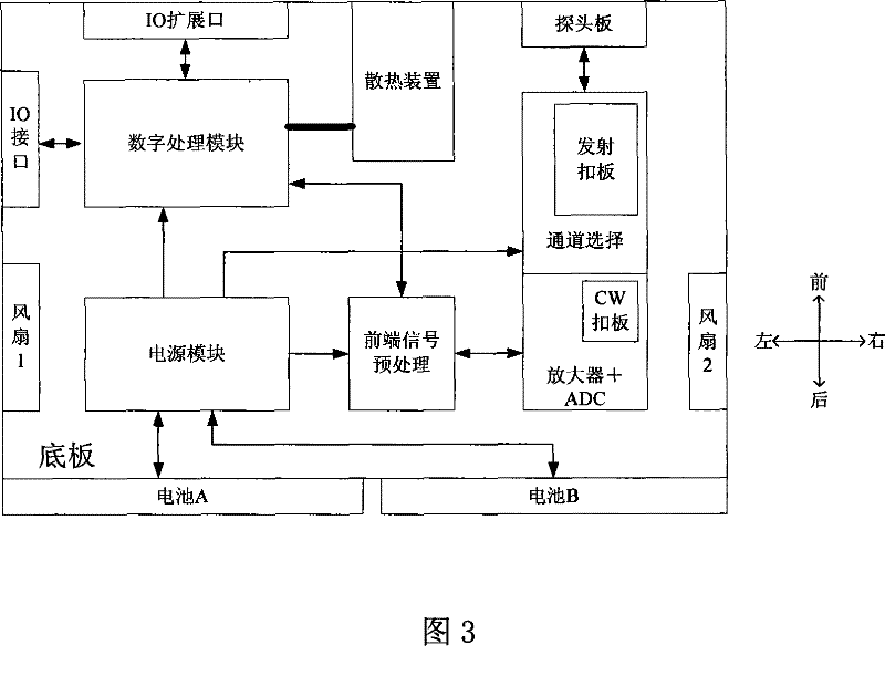 Ultrasonic diagnostic device