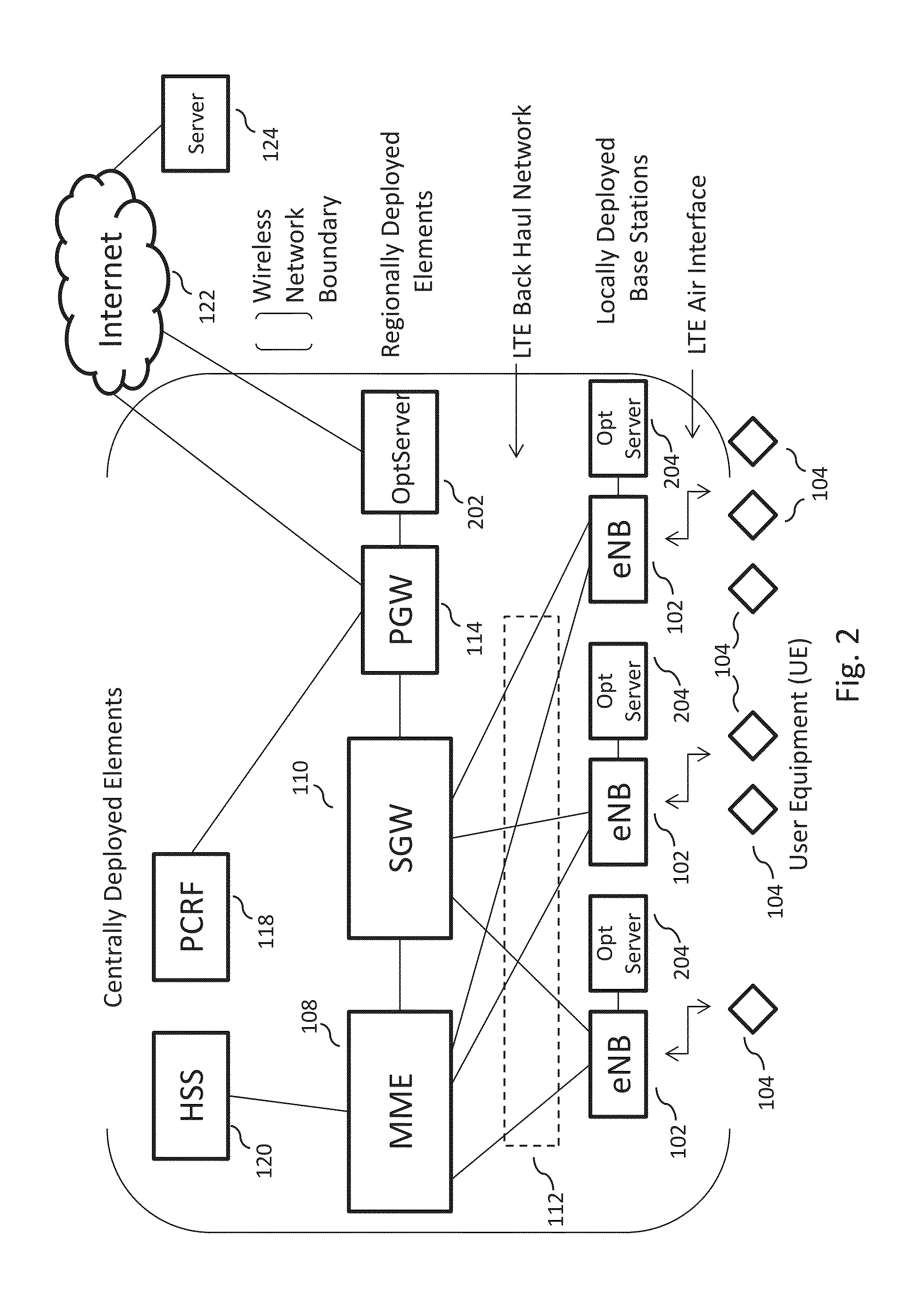 Methods and systems of an all purpose broadband network