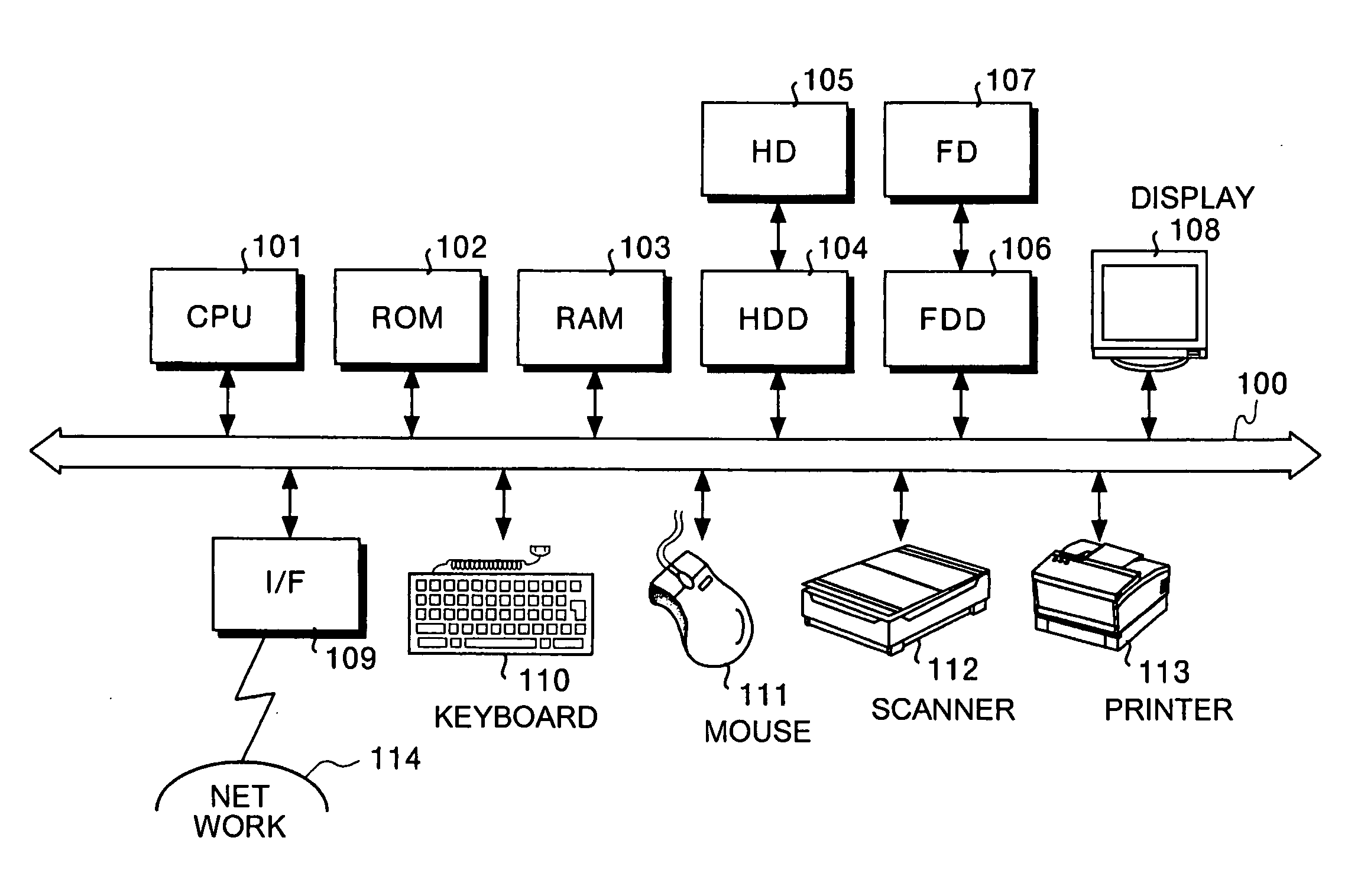 Method and apparatus for converting formula included in a computer program