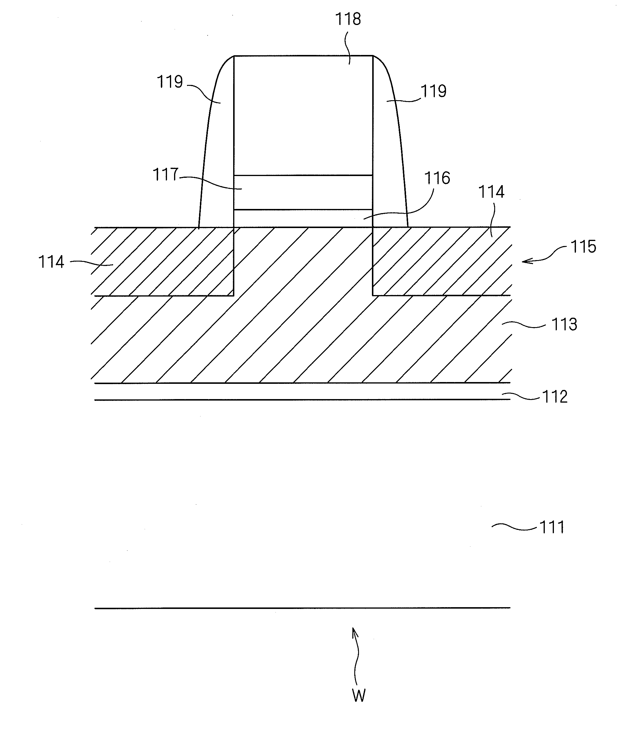 Heat treatment method for promoting crystallization of high dielectric constant film